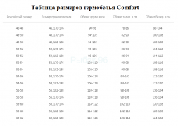 Комплект термо Comfort Universal 2слоя р.52 рост 170-176