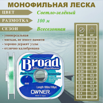 Леска Owner Broad 0.16 100м