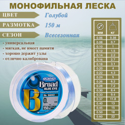 Леска OWNER Blue Eye 0.30 150м