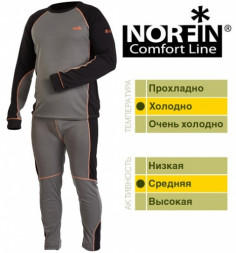 Термобелье Norfin COMFORT LINE B 02 р.M