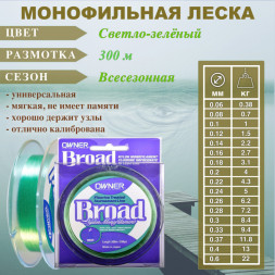 Леска OWNER Broad 0.40 300м